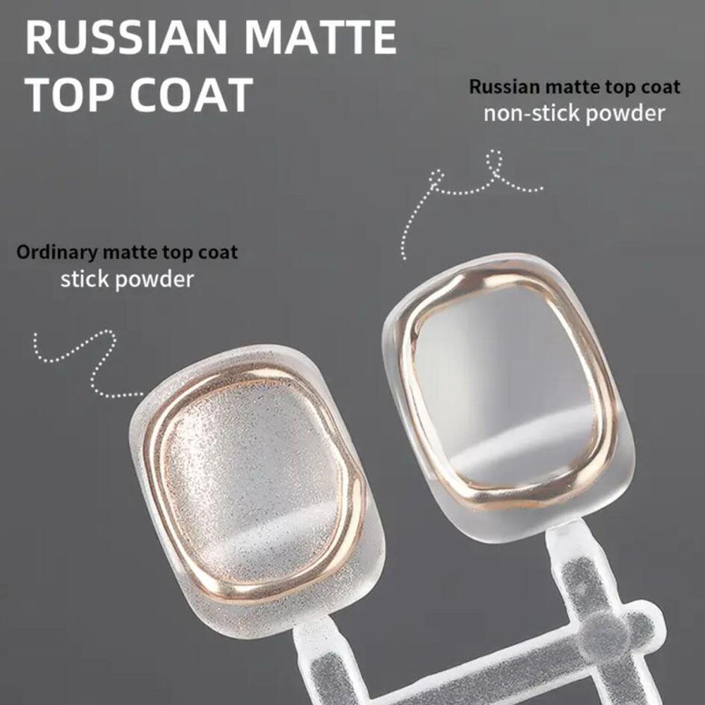 15ml Gel Polish Base Top Coat  - Gel Top Coat ulasan dan harga
