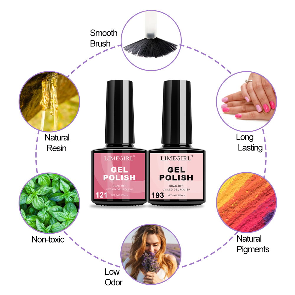 Limegirl Set Cat Gel Kuku deng - Gel Top Coat ulasan dan harga