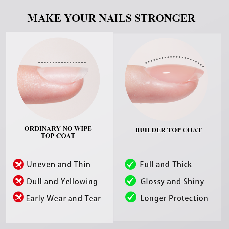 PERFECT COLOR Builder Top Coat - Gel Top Coat ulasan dan harga